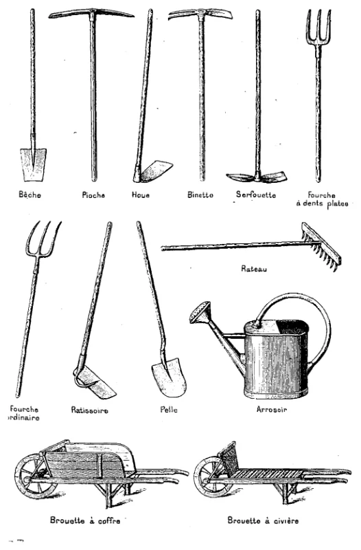 Planche ancienne outils de jardinage